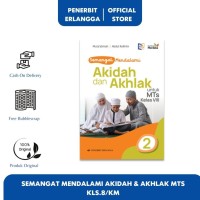 Aqidah Akhlaq Kelas 8 - Kurikulum Merdeka